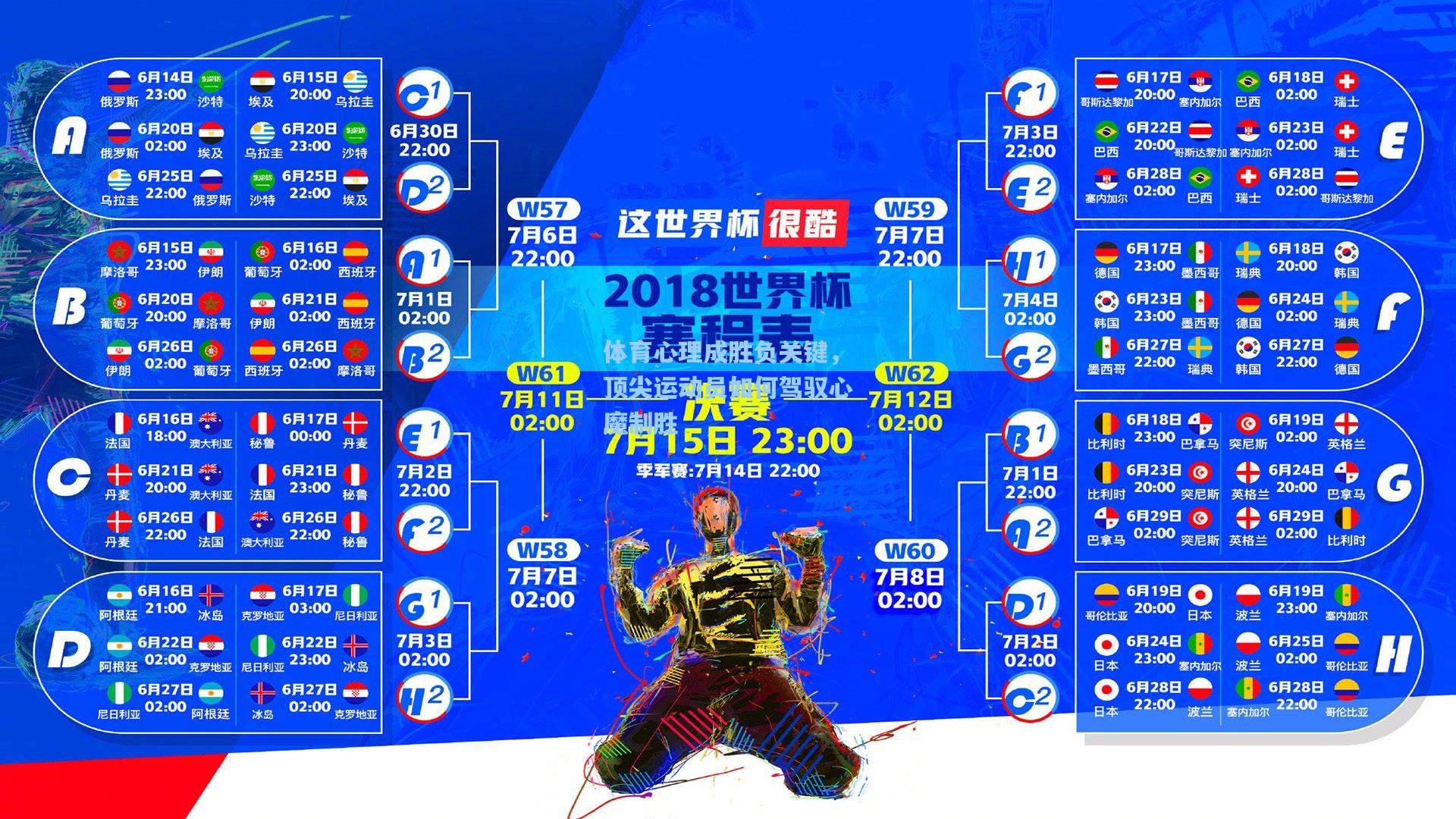 体育心理成胜负关键，顶尖运动员如何驾驭心魔制胜